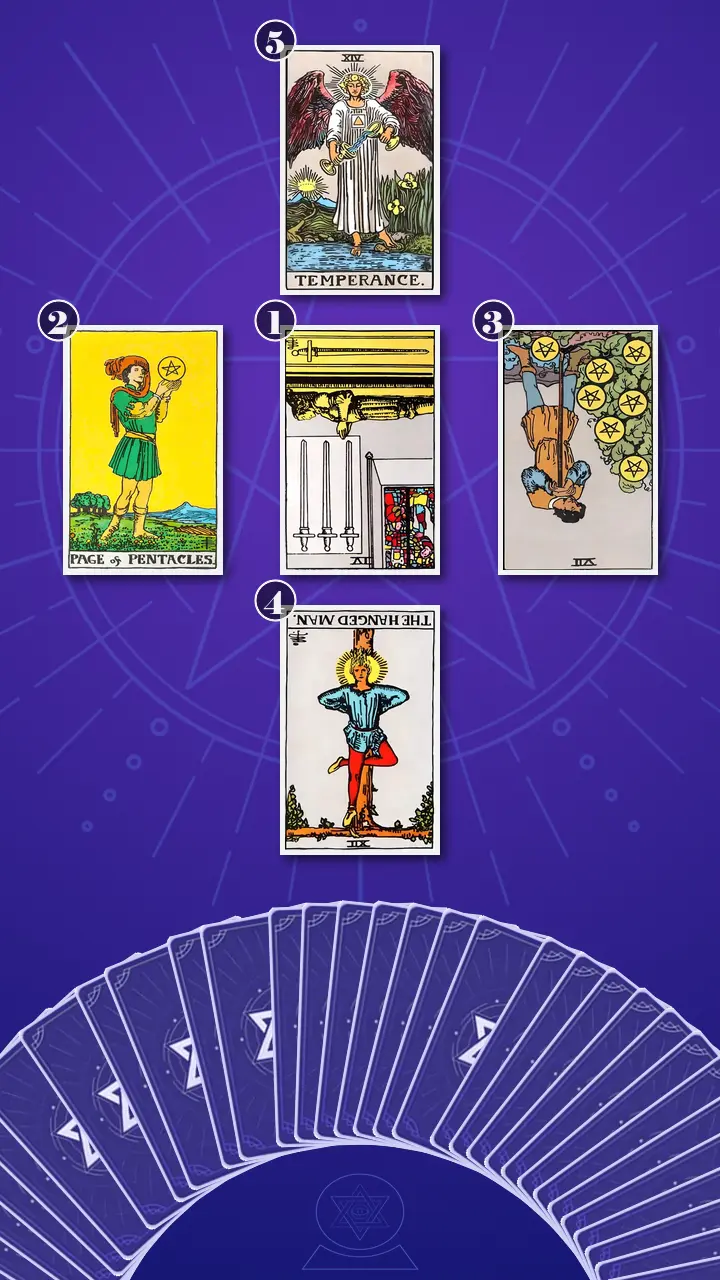 Tarot Card Spread:Decision Cross