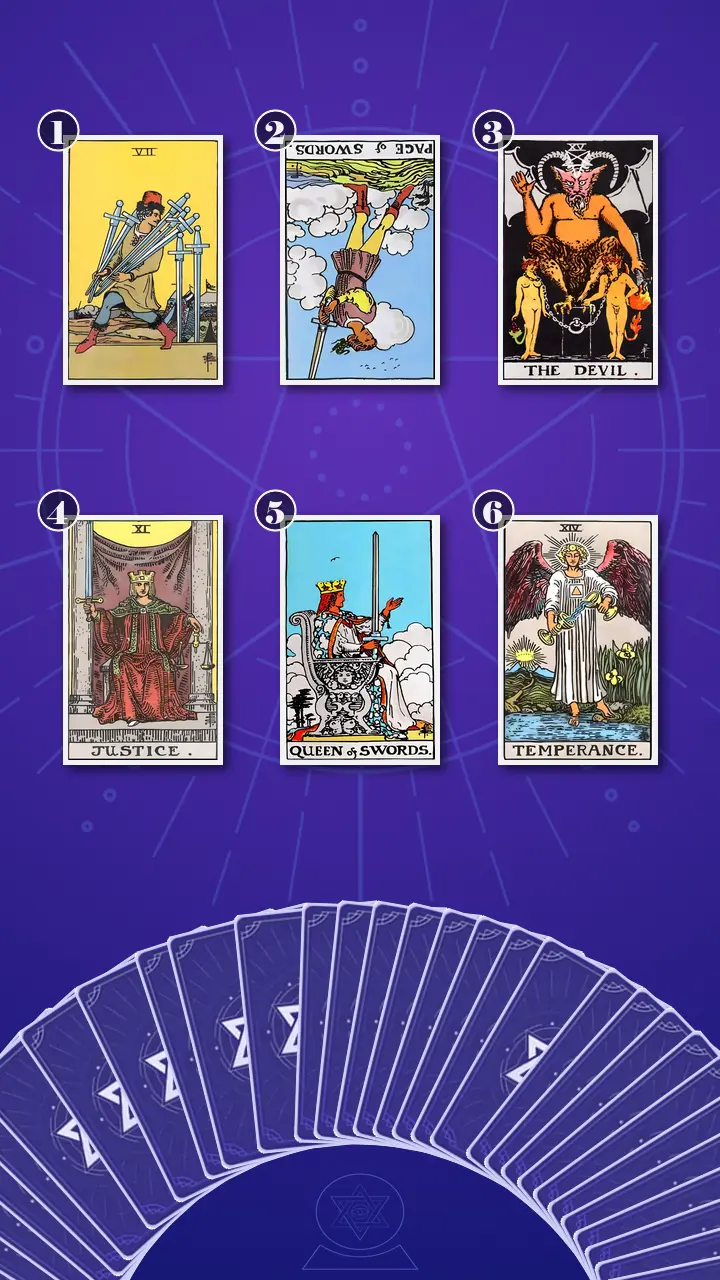 Tarot Card Spread:Transformation Path Grid (6) · Context Edition Tarot Card Spread:Transformation Path Grid (6) · Context Edition