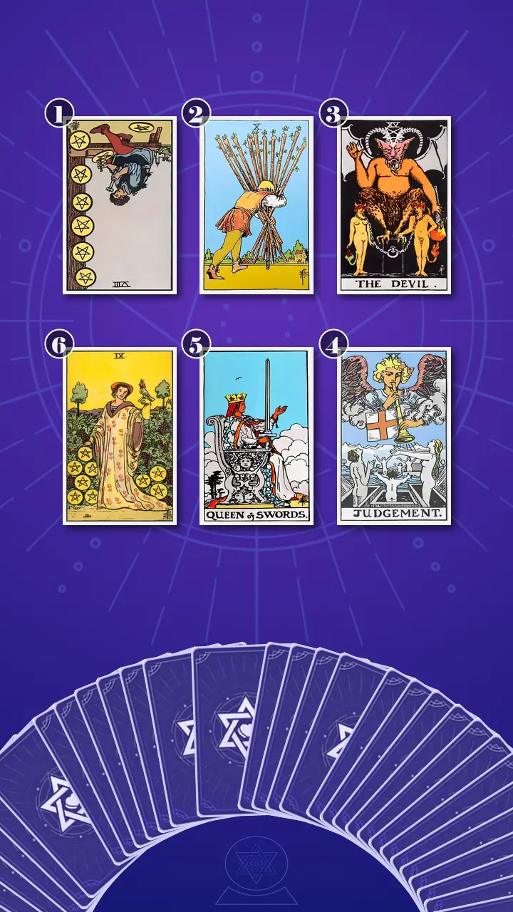 Tarot Card Spread:Transformation Path Grid · Context Edition Tarot Card Spread:Transformation Path Grid · Context Edition