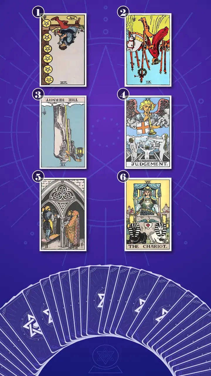 Tarot Card Spread:Transformation Path Grid · Context Edition Tarot Card Spread:Transformation Path Grid · Context Edition