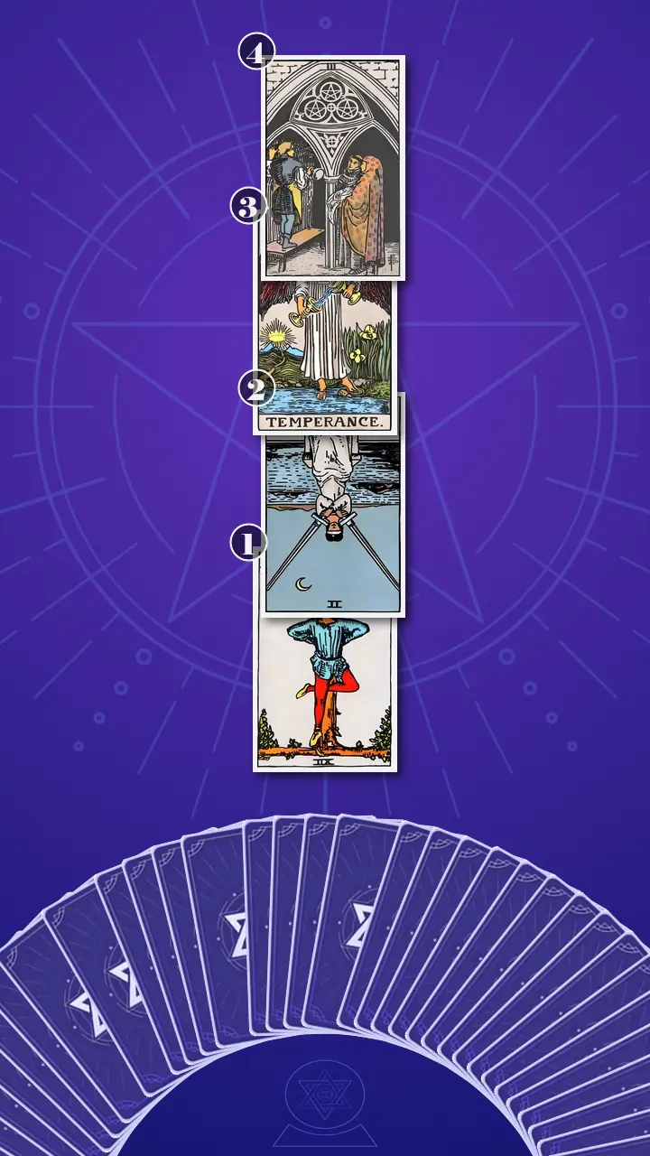 Tarot Card Spread:Four-Layer Insight Ladder · Context Edition Tarot Card Spread:Four-Layer Insight Ladder · Context Edition