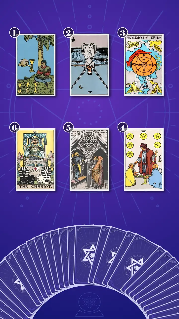 Tarot Card Spread:Transformation Path Grid · Context Edition