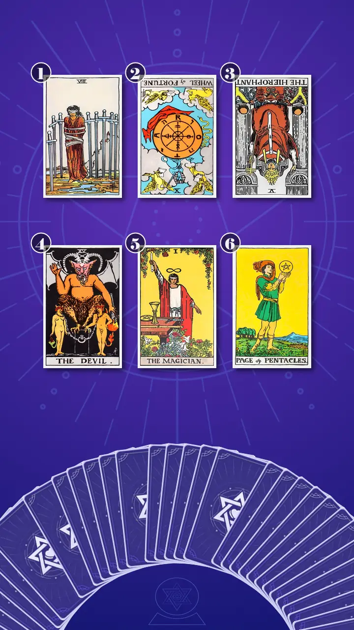 Tarot Card Spread:Four-Layer Insight Ladder · Context Edition Tarot Card Spread:Four-Layer Insight Ladder · Context Edition