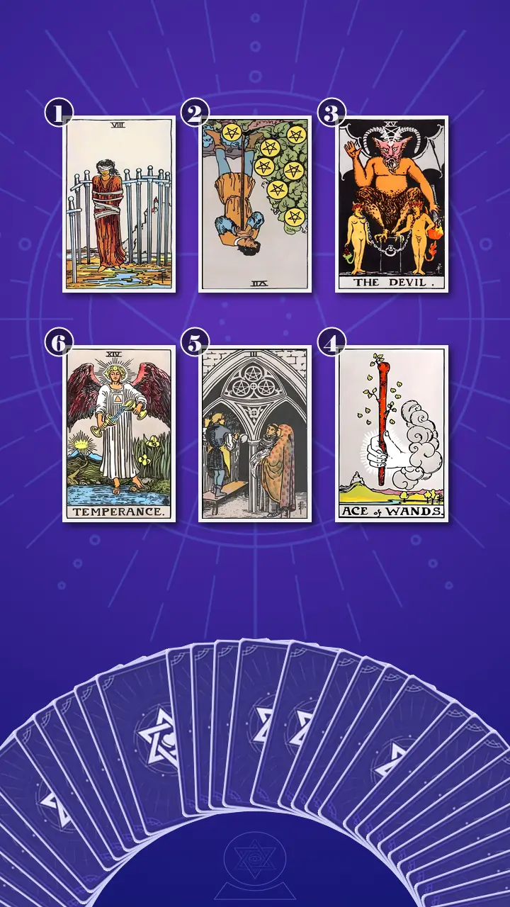 Tarot Card Spread:Transformation Path Grid (6) · Context Edition