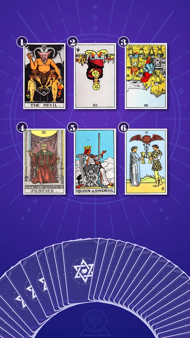 Tarot Card Spread:Transformation Path Grid (6) · Context Edition