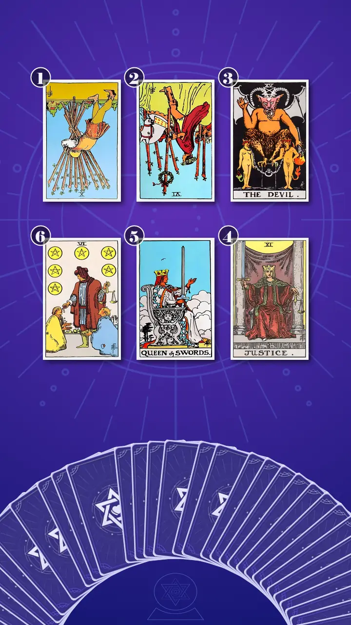 Tarot Card Spread:Transformation Path Grid · Context Edition Tarot Card Spread:Transformation Path Grid · Context Edition