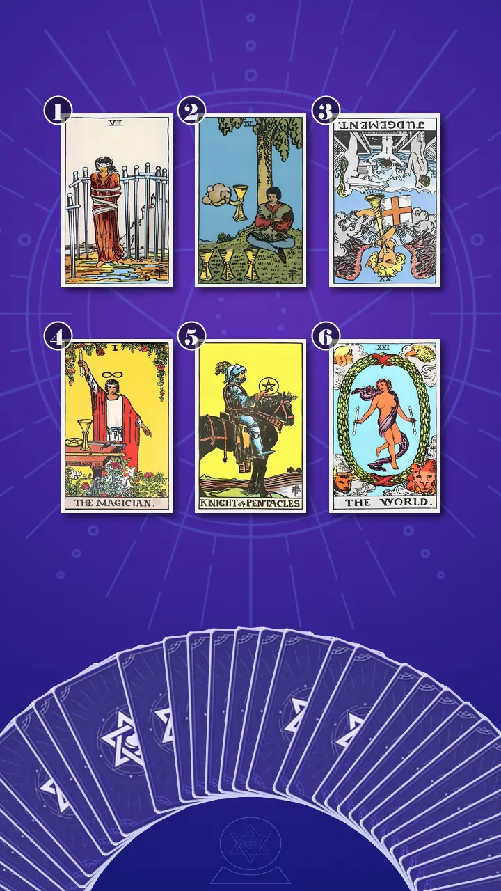Tarot Card Spread:Transformation Path Grid · Context Edition