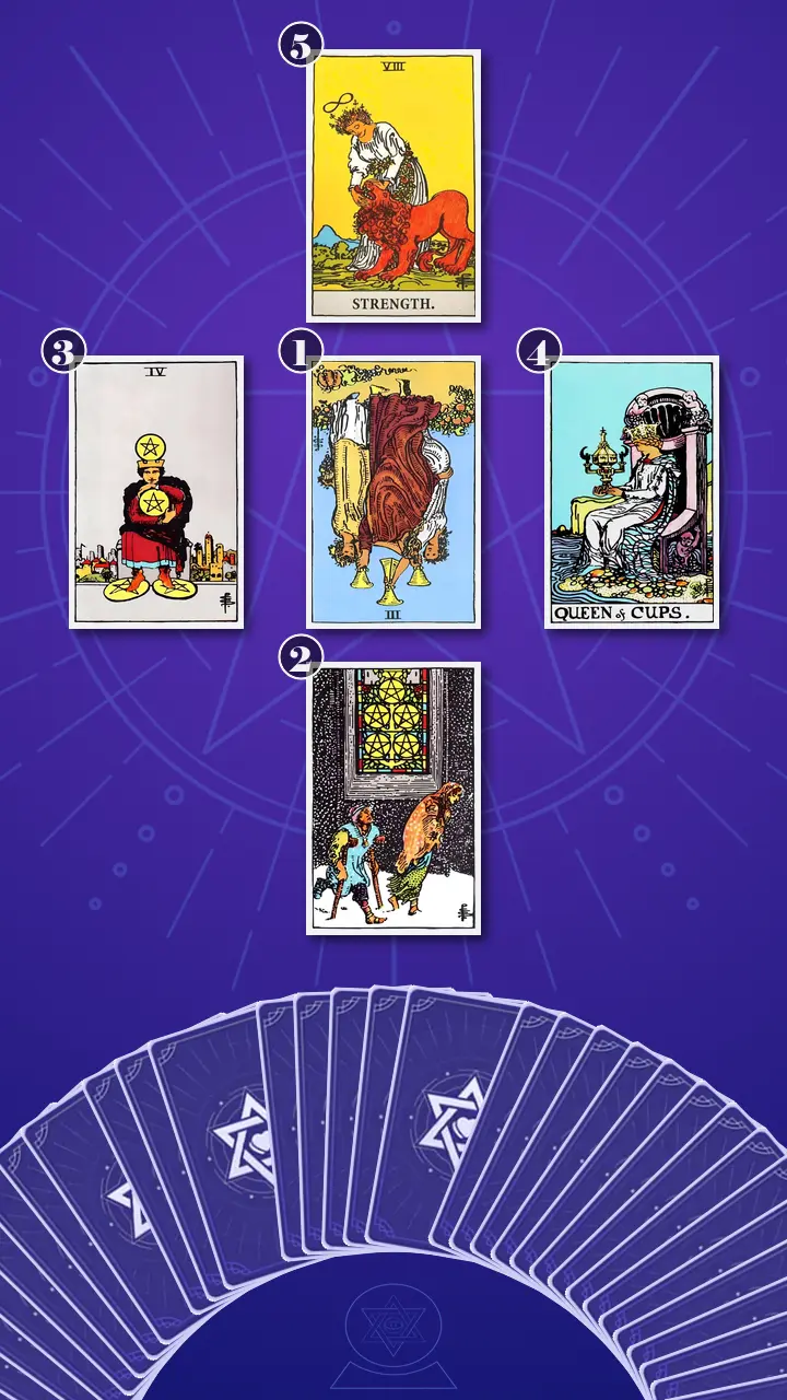 Tarot Card Spread:The Shadow Spread
