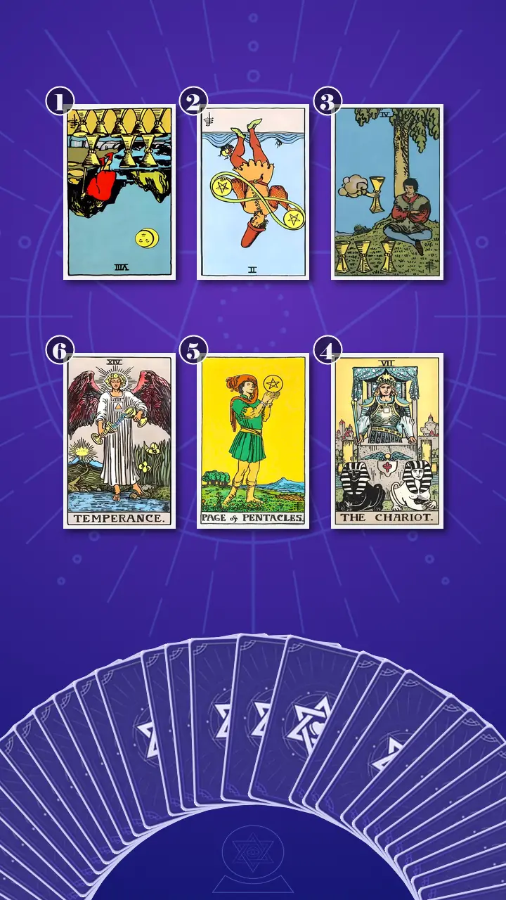 Tarot Card Spread:Transformation Path Grid (6) · Context Edition Tarot Card Spread:Transformation Path Grid (6) · Context Edition