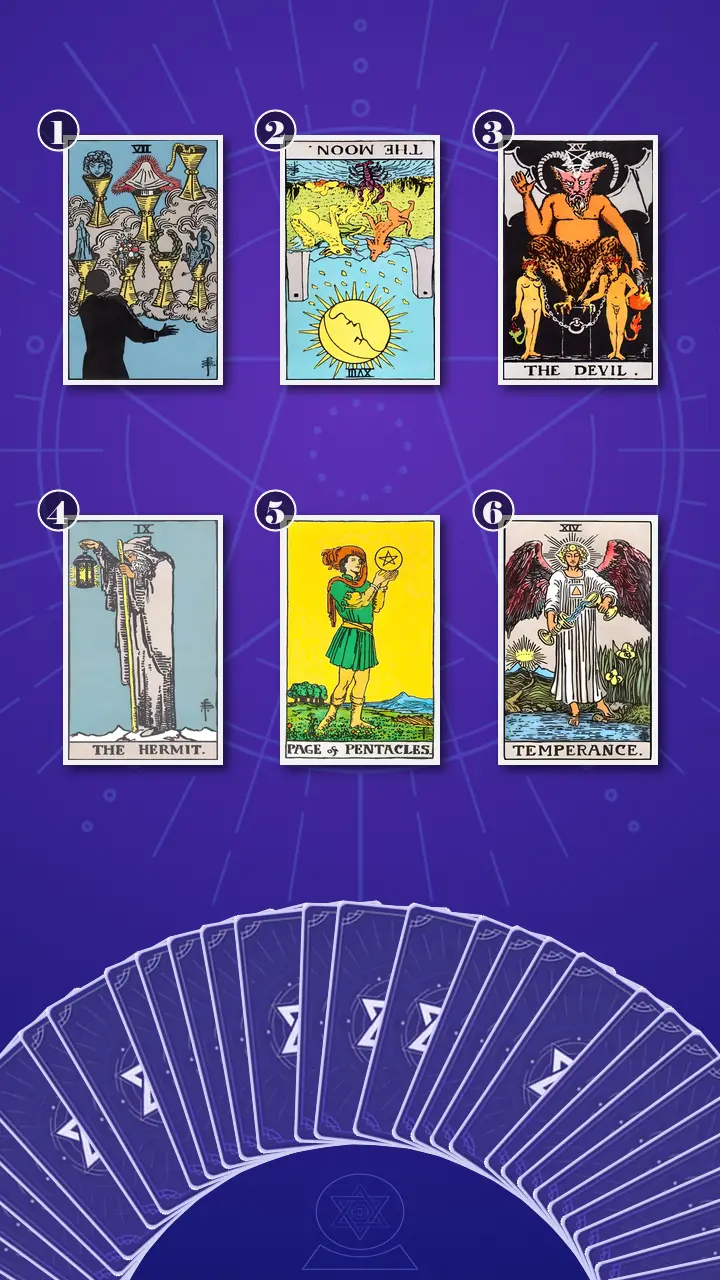 Tarot Card Spread:Transformation Path Grid (6) · Context Edition Tarot Card Spread:Transformation Path Grid (6) · Context Edition