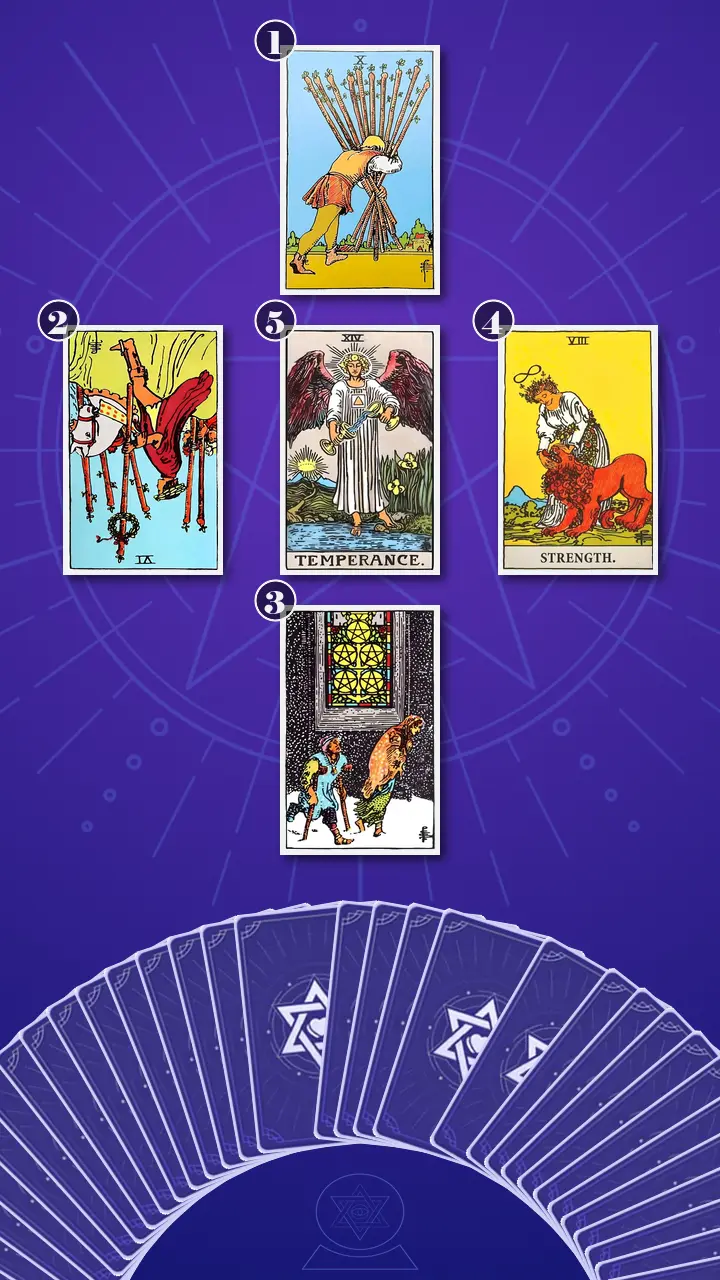 Tarot Card Spread:The Shadow Spread Tarot Card Spread:The Shadow Spread