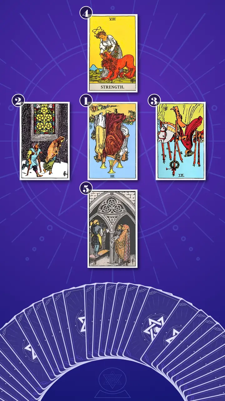 Tarot Card Spread:The Shadow Spread Tarot Card Spread:The Shadow Spread
