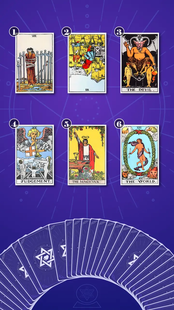 Tarot Card Spread:Transformation Path Grid (6) · Context Edition
