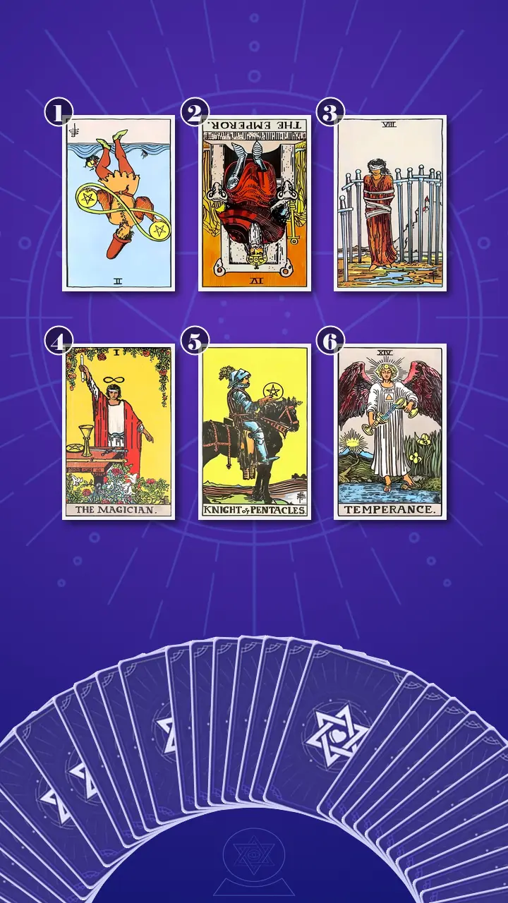 Tarot Card Spread:Transformation Path Grid · Context Edition Tarot Card Spread:Transformation Path Grid · Context Edition