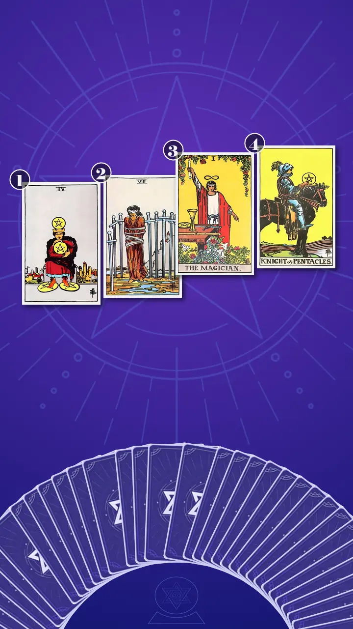 Tarot Card Spread:Four-Layer Insight Ladder · Context Edition Tarot Card Spread:Four-Layer Insight Ladder · Context Edition