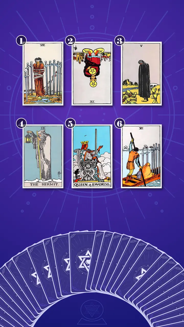 Tarot Card Spread:Transformation Path Grid (6) · Context Edition