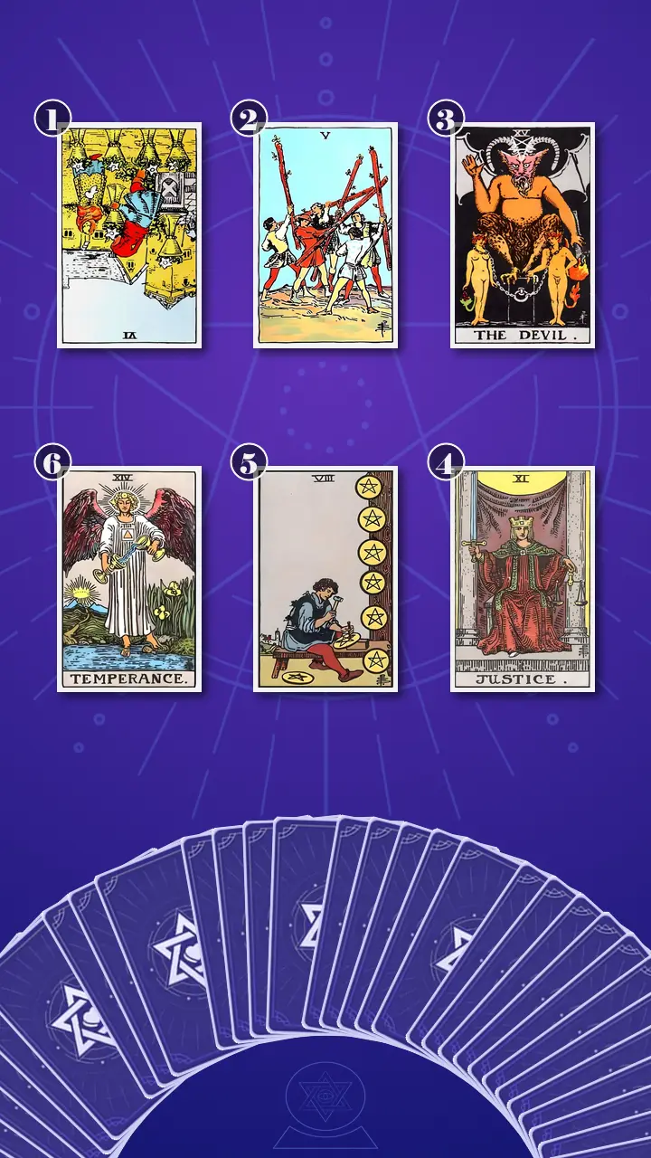 Tarot Card Spread:Transformation Path Grid · Context Edition Tarot Card Spread:Transformation Path Grid · Context Edition