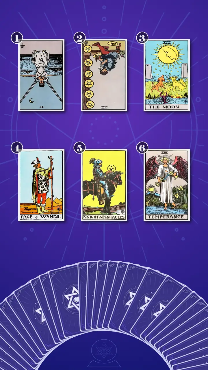 Tarot Card Spread:Transformation Path Grid (6) · Context Edition Tarot Card Spread:Transformation Path Grid (6) · Context Edition