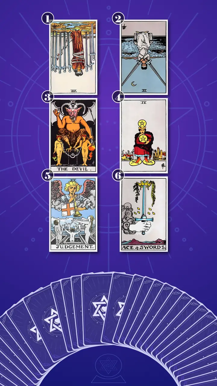Tarot Card Spread:Four-Layer Insight Ladder · Context Edition Tarot Card Spread:Four-Layer Insight Ladder · Context Edition