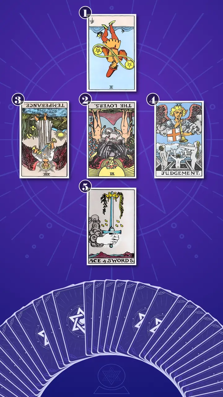 Tarot Card Spread:The Shadow Spread Tarot Card Spread:The Shadow Spread