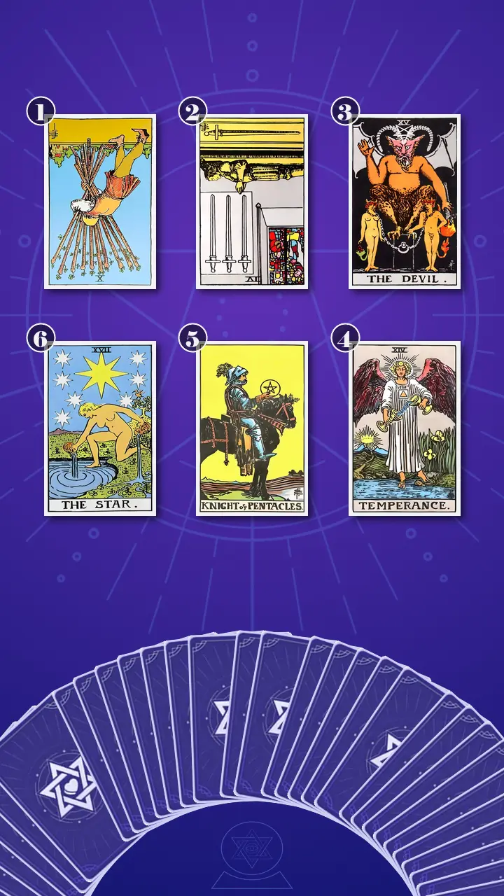 Tarot Card Spread:Transformation Path Grid · Context Edition Tarot Card Spread:Transformation Path Grid · Context Edition