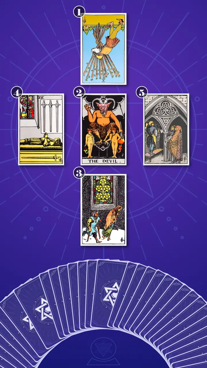 Tarot Card Spread:The Shadow Spread
