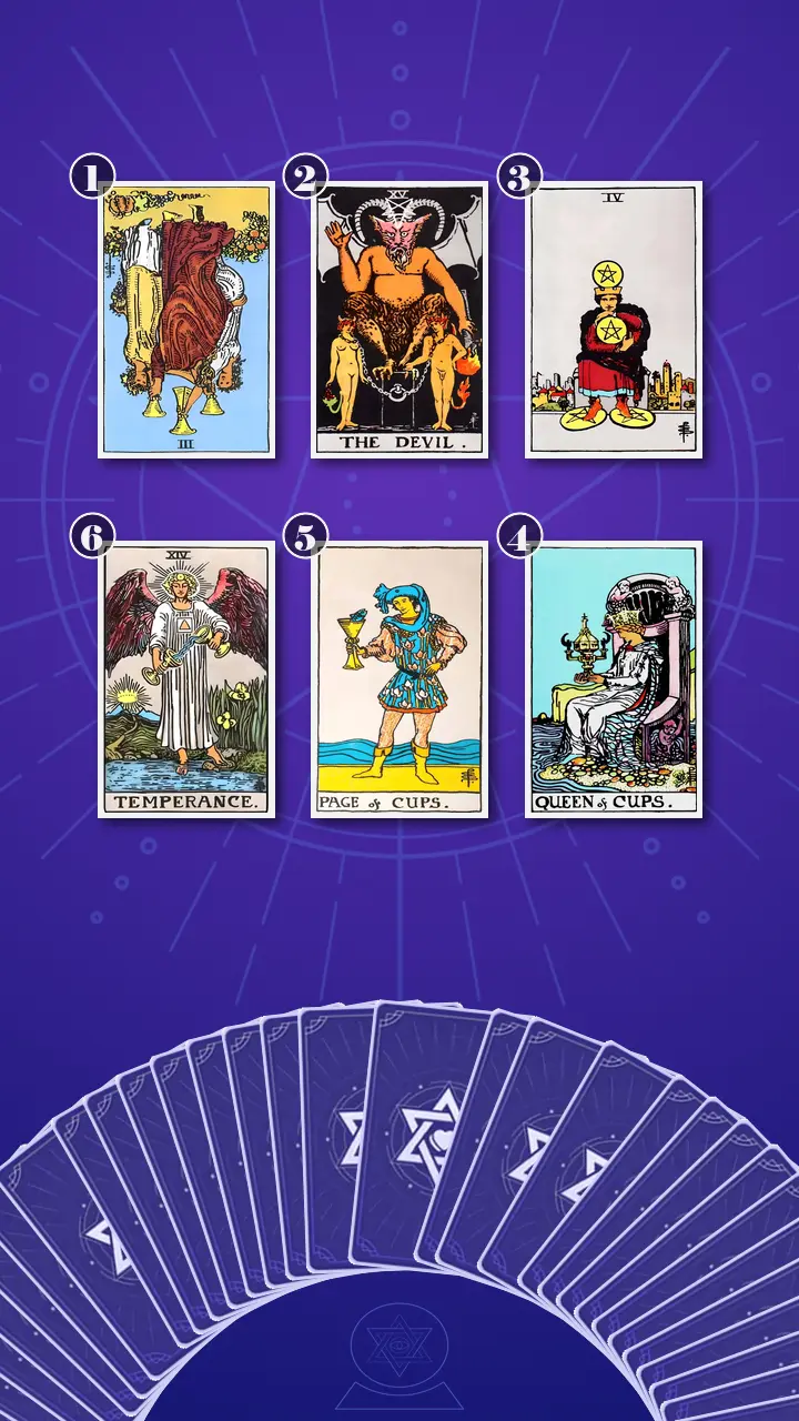 Tarot Card Spread:Transformation Path Grid (6) · Context Edition Tarot Card Spread:Transformation Path Grid (6) · Context Edition