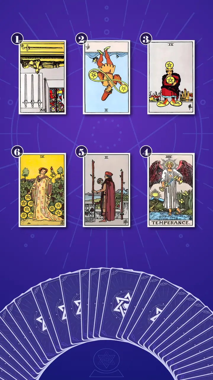 Tarot Card Spread:Transformation Path Grid (6) · Context Edition