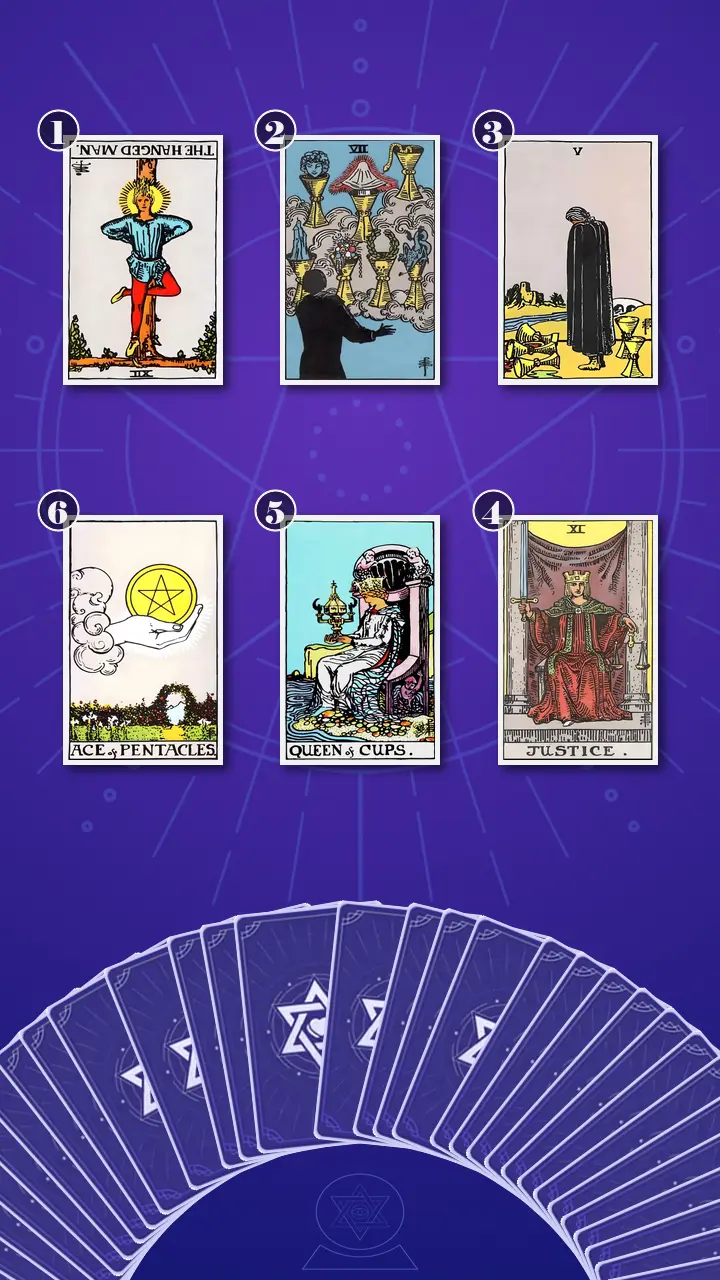 Tarot Card Spread:Transformation Path Grid · Context Edition