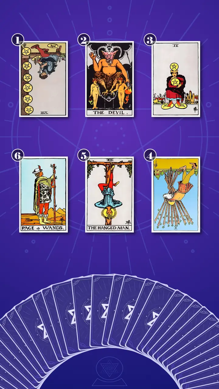 Tarot Card Spread:Four-Layer Insight Ladder · Context Edition Tarot Card Spread:Four-Layer Insight Ladder · Context Edition