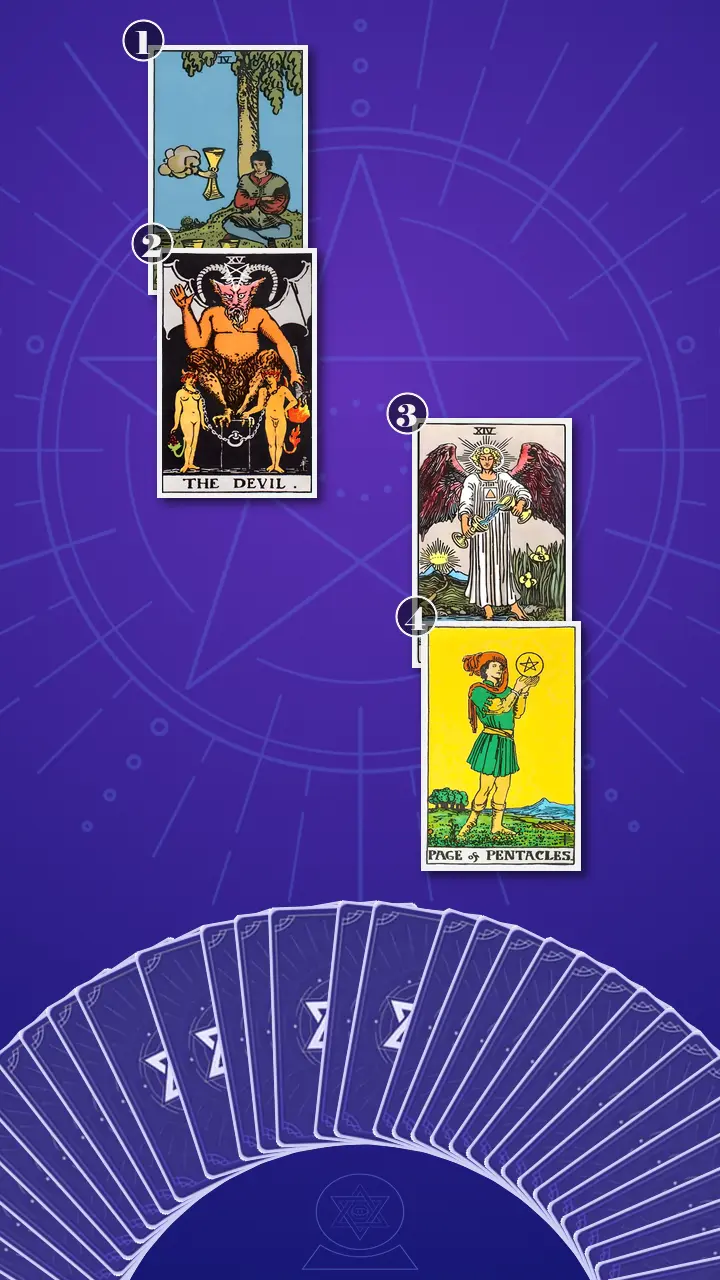 Tarot Card Spread:Four-Layer Insight Ladder · Context Edition Tarot Card Spread:Four-Layer Insight Ladder · Context Edition