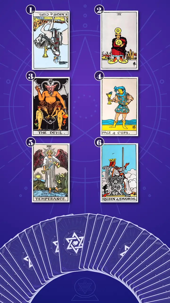 Tarot Card Spread:Transformation Path Grid (6) · Context Edition Tarot Card Spread:Transformation Path Grid (6) · Context Edition