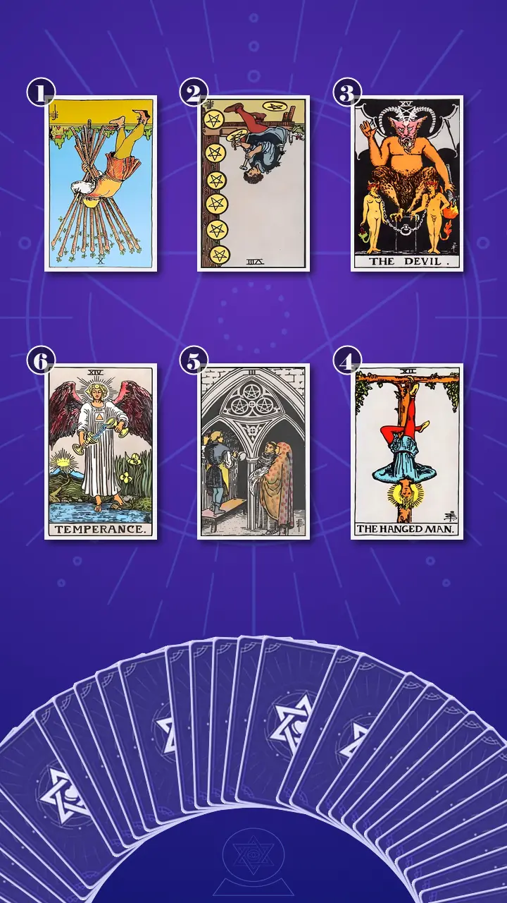 Tarot Card Spread:Transformation Path Grid · Context Edition Tarot Card Spread:Transformation Path Grid · Context Edition