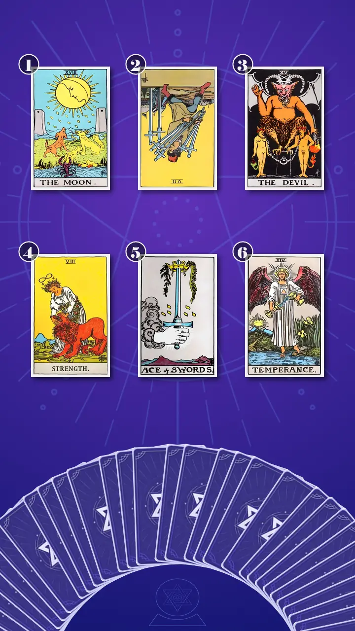 Tarot Card Spread:Transformation Path Grid (6) · Context Edition