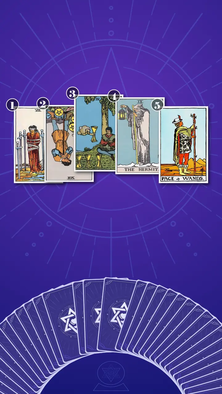 Tarot Card Spread:The Shadow Spread · Context Edition Tarot Card Spread:The Shadow Spread · Context Edition