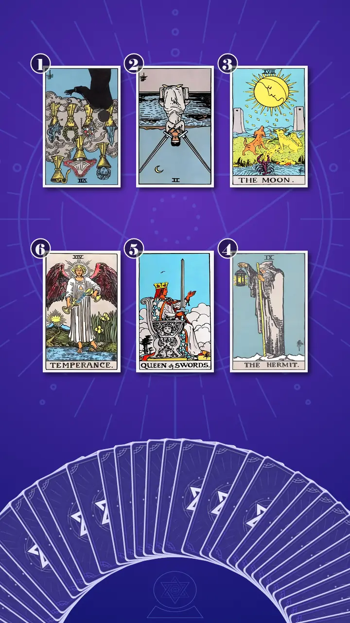 Tarot Card Spread:Transformation Path Grid (6) · Context Edition Tarot Card Spread:Transformation Path Grid (6) · Context Edition