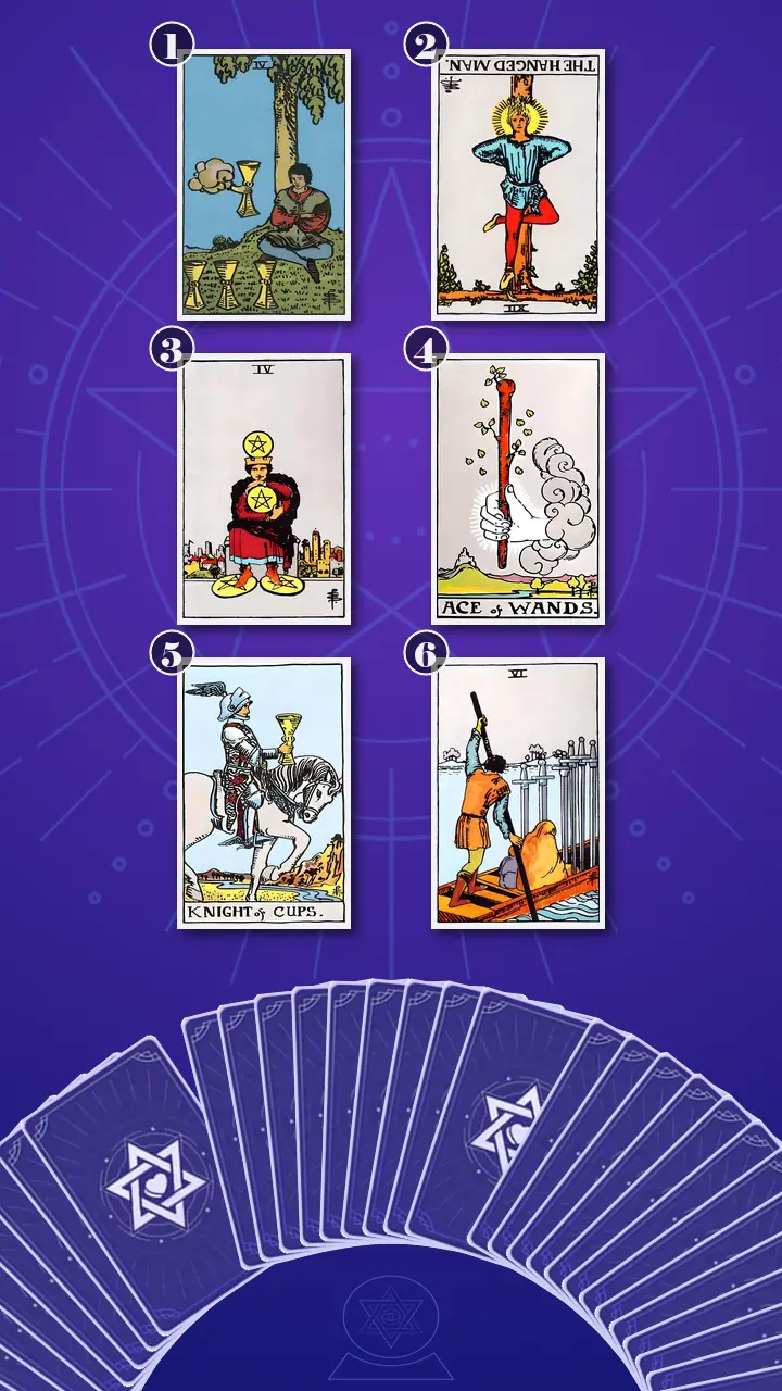 Tarot Card Spread:Transformation Path Grid (6) · Context Edition Tarot Card Spread:Transformation Path Grid (6) · Context Edition
