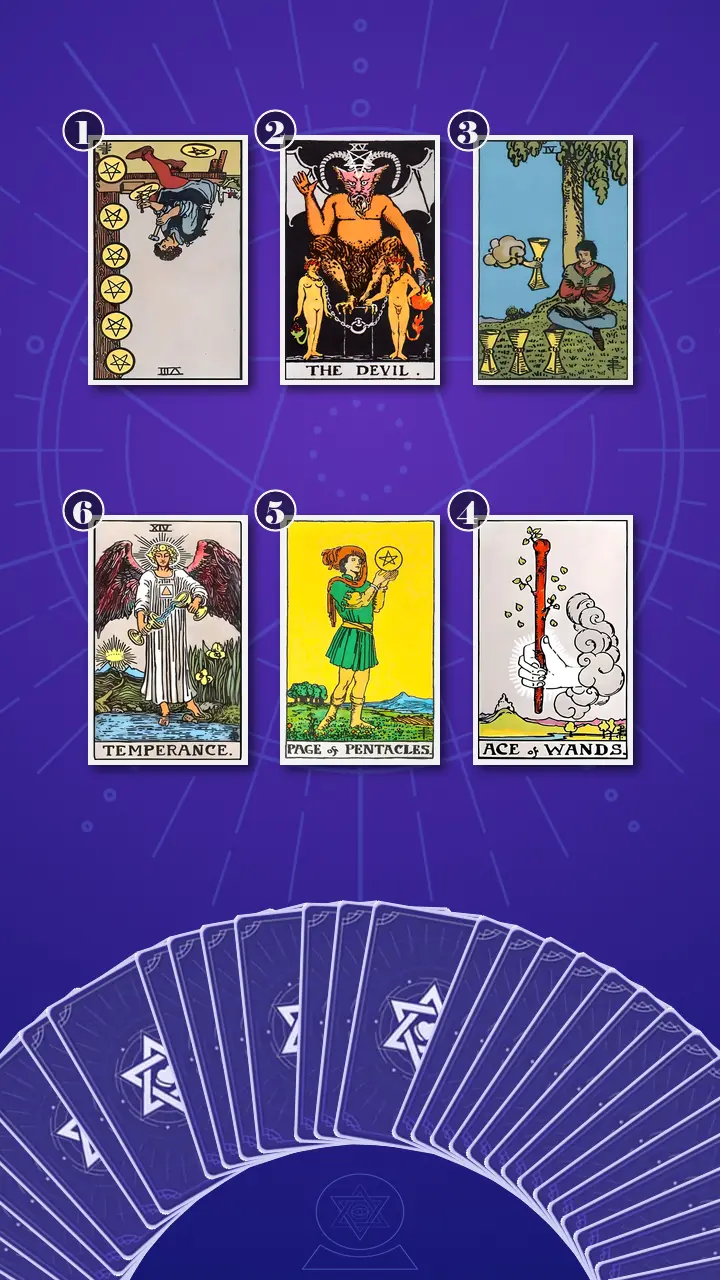 Tarot Card Spread:Transformation Path Grid (6) · Context Edition Tarot Card Spread:Transformation Path Grid (6) · Context Edition