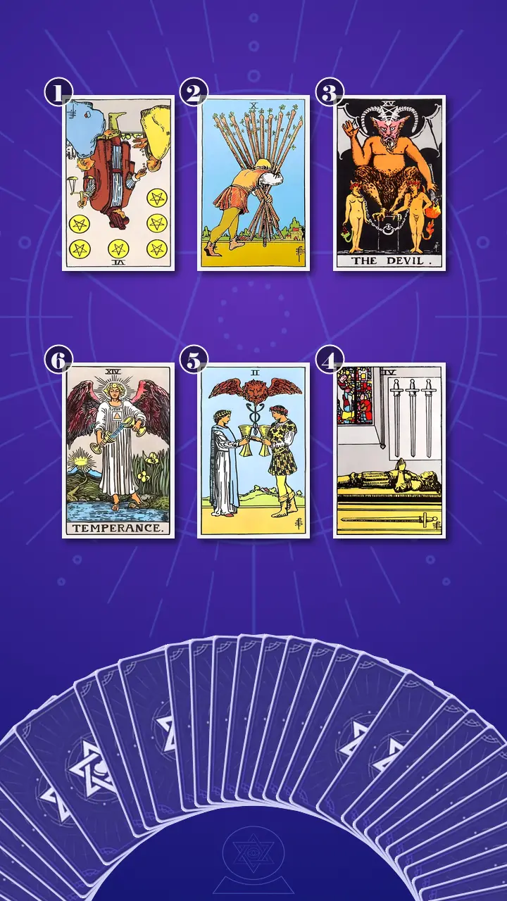 Tarot Card Spread:Transformation Path Grid (6) · Context Edition