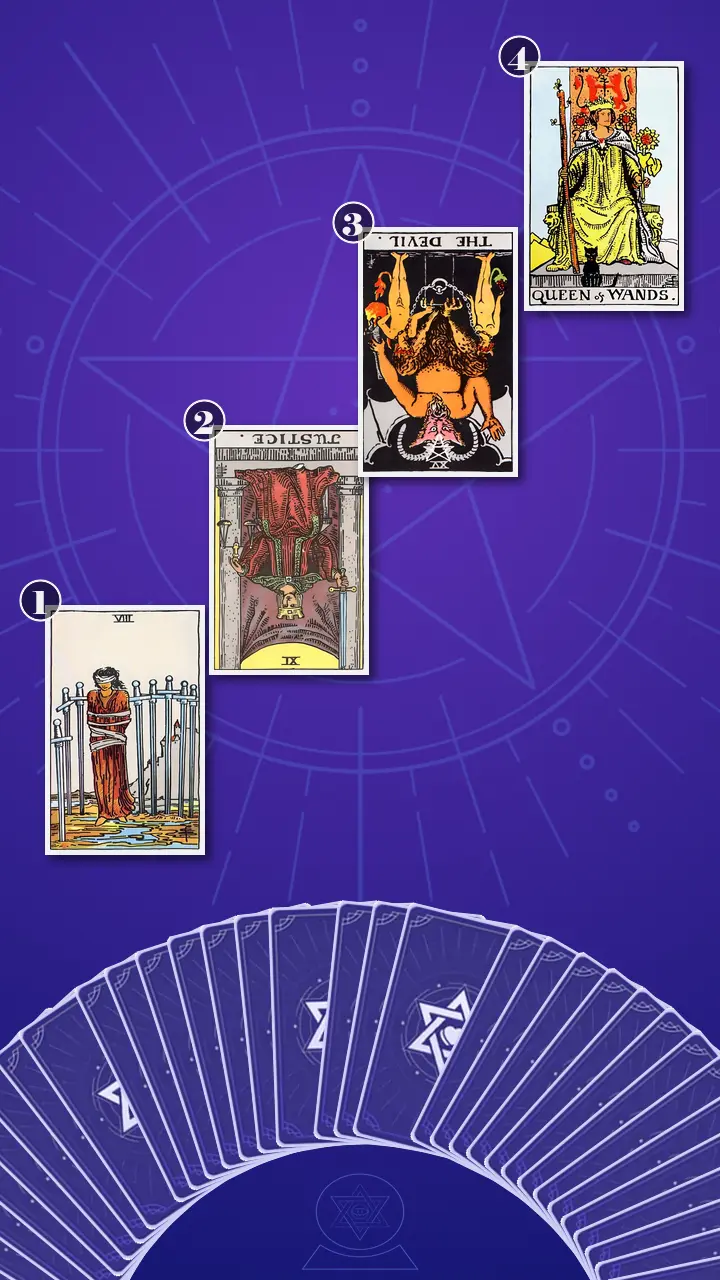 Tarot Card Spread:Four-Layer Insight Ladder · Context Edition Tarot Card Spread:Four-Layer Insight Ladder · Context Edition