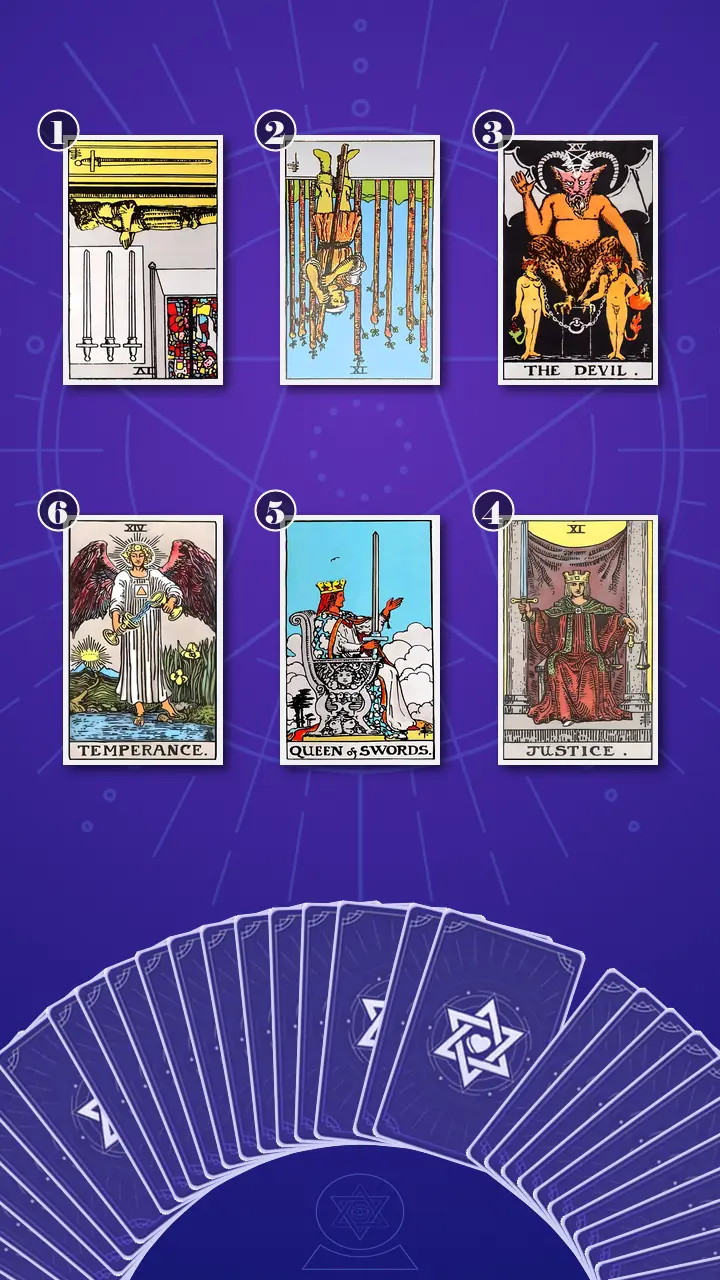 Tarot Card Spread:Transformation Path Grid · Context Edition Tarot Card Spread:Transformation Path Grid · Context Edition
