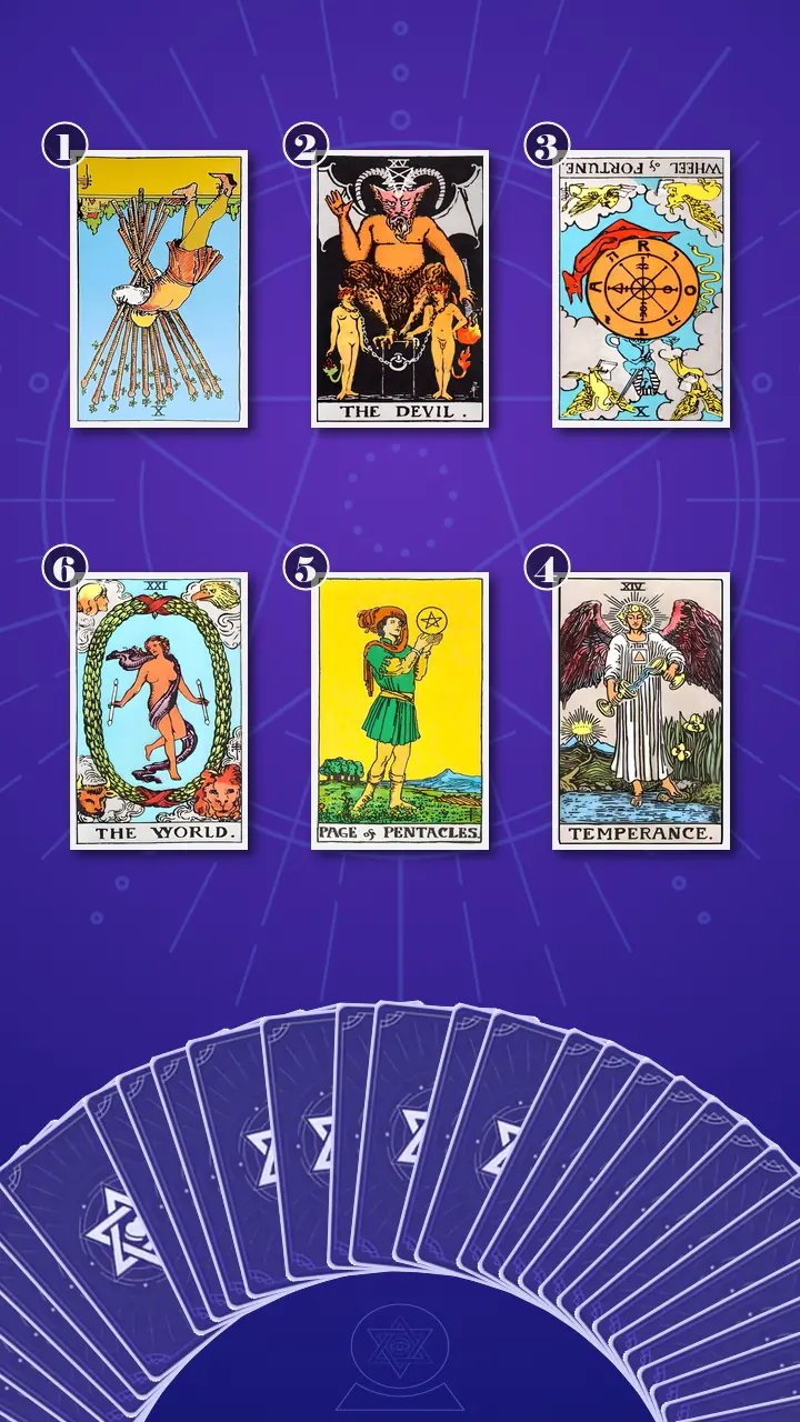 Tarot Card Spread:Transformation Path Grid (6) · Context Edition Tarot Card Spread:Transformation Path Grid (6) · Context Edition