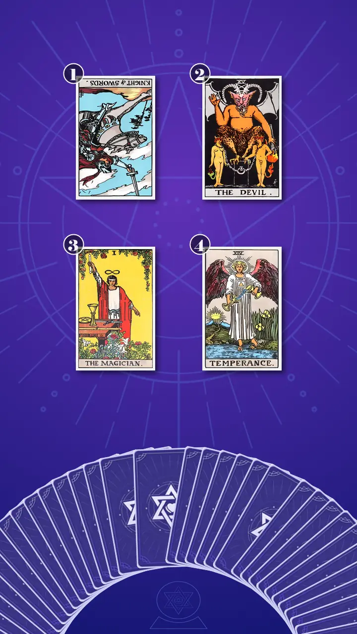Tarot Card Spread:Four-Layer Insight Ladder Tarot Card Spread:Four-Layer Insight Ladder