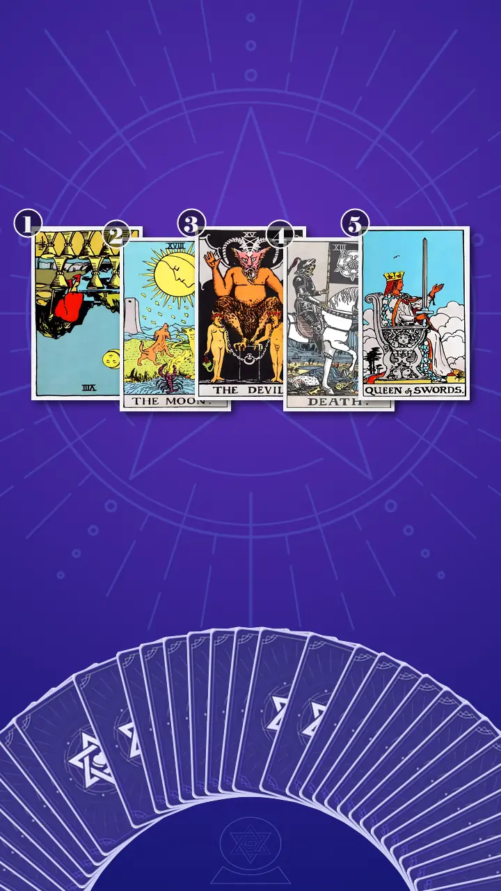 Tarot Card Spread:The Shadow Spread · Context Edition Tarot Card Spread:The Shadow Spread · Context Edition