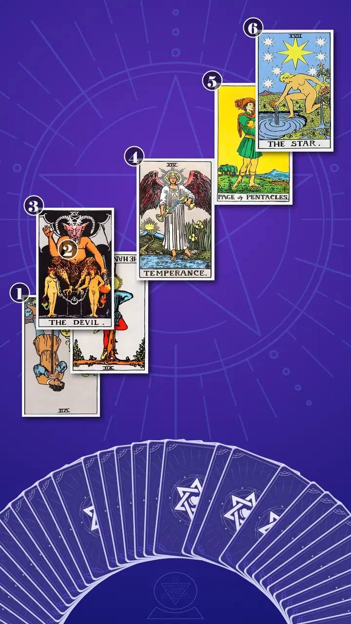 Tarot Card Spread:Four-Layer Insight Ladder · Context Edition Tarot Card Spread:Four-Layer Insight Ladder · Context Edition