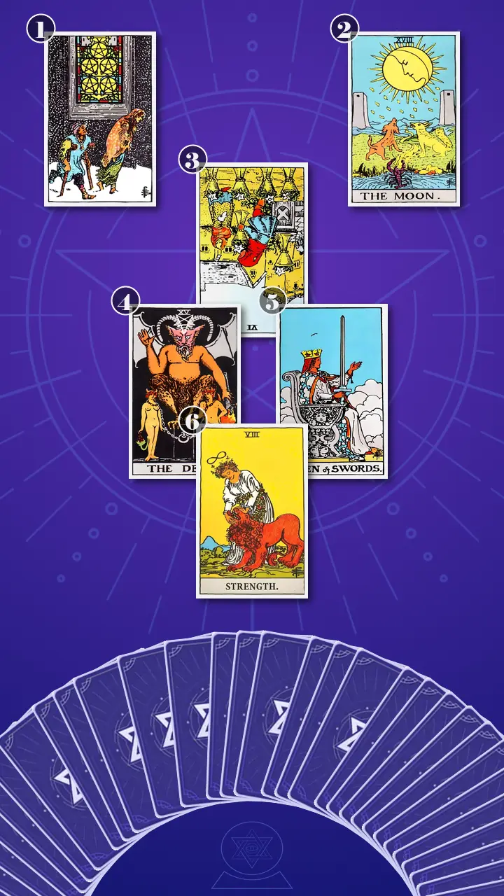 Tarot Card Spread:Relationship Spread · Context Edition
