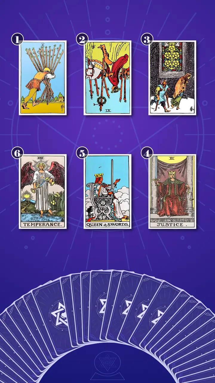 Tarot Card Spread:Transformation Path Grid (6) · Context Edition