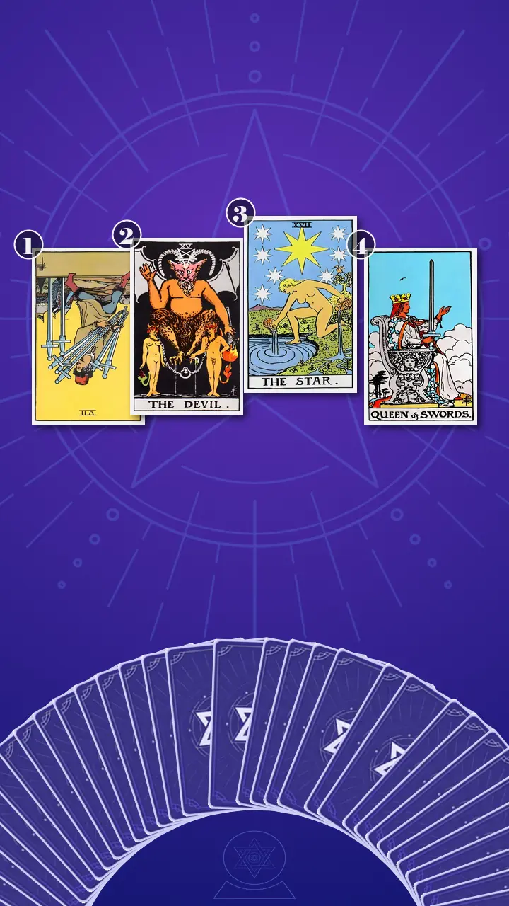 Tarot Card Spread:The Shadow Spread Tarot Card Spread:The Shadow Spread