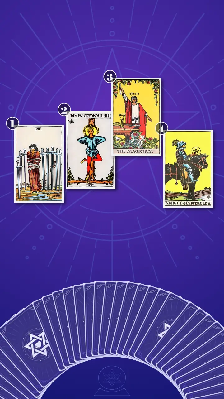Tarot Card Spread:Four-Layer Insight Ladder · Context Edition Tarot Card Spread:Four-Layer Insight Ladder · Context Edition