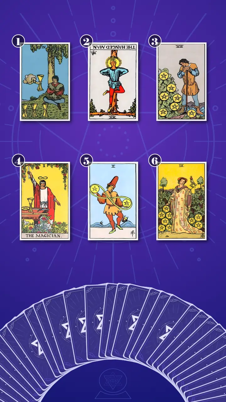 Tarot Card Spread:Transformation Path Grid (6) · Context Edition Tarot Card Spread:Transformation Path Grid (6) · Context Edition